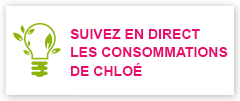 Suivez en direct les consommations de Chloé, notre maison passive témoin